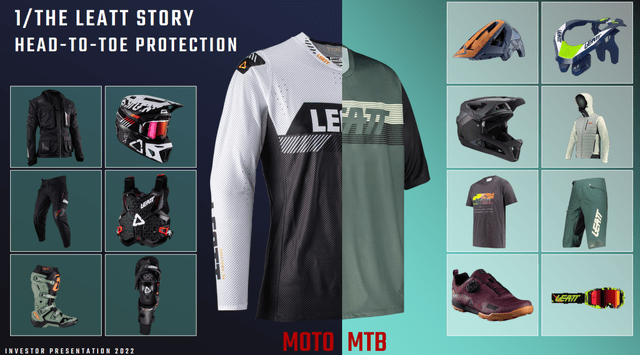 Leatt products