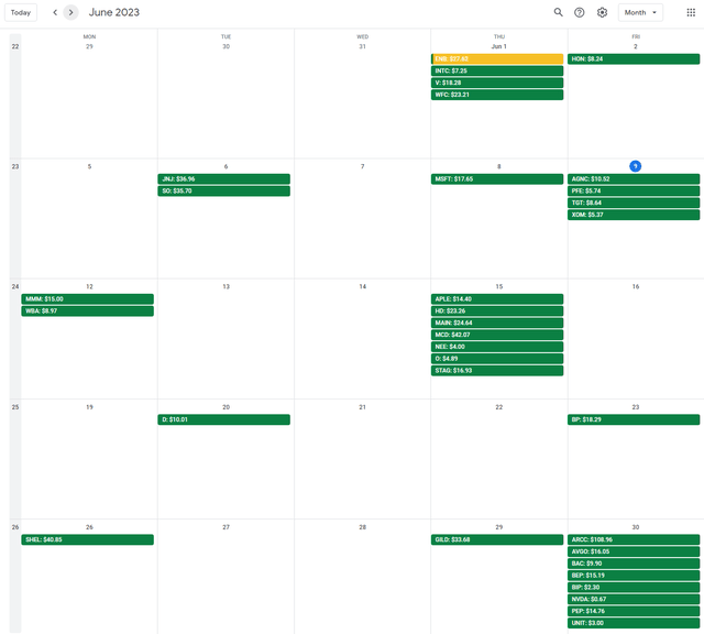 My Dividend Calendar