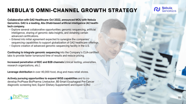 Growth strategy