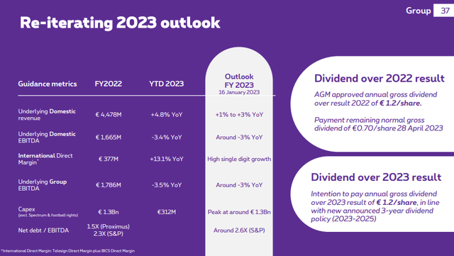 Proximus Q1 2023 pres
