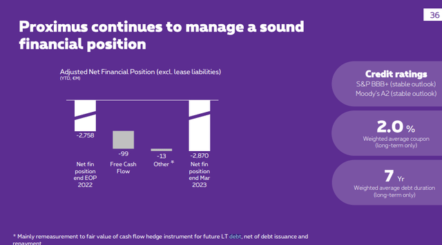 proximus debt