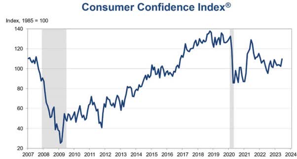 Disney Stock Forecast & DIS Price Predictions for 2023, 2024-2025 and  Beyond