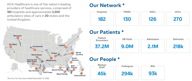 Company Overview