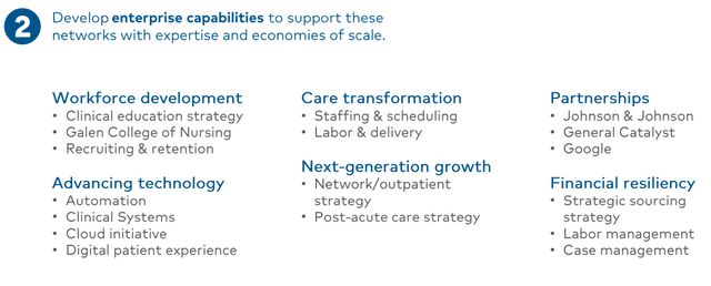 Expansion of Enterprise Capabilities