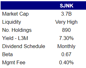 SNJK Summary