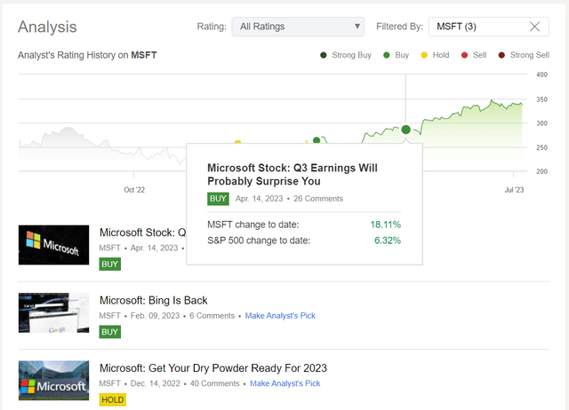 Seeking Alpha, my coverage of MSFT