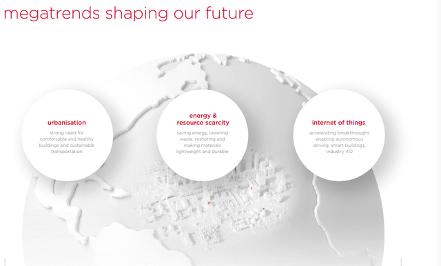 megatrends