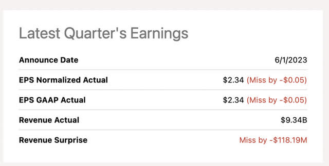 Seeking Alpha DG stats earnings