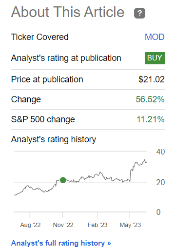 Seeking Alpha, my coverage of MOD