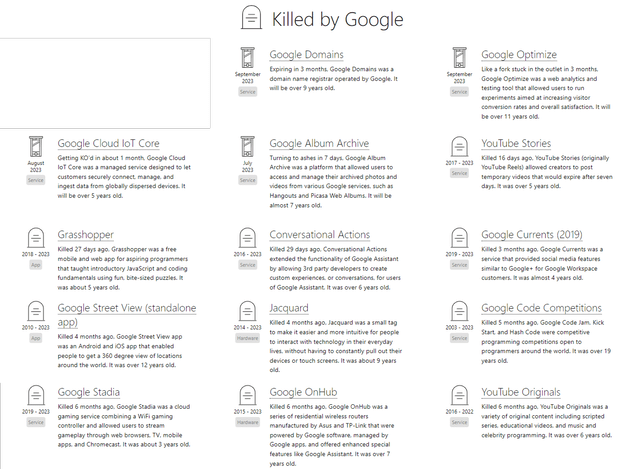 Google Graveyard