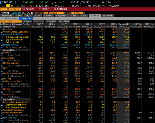 A screenshot of a computer Description automatically generated