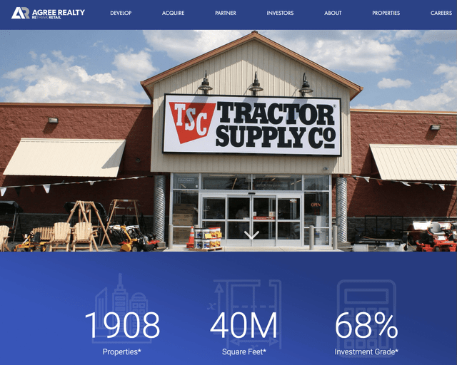 4 Cheap REITs To Take Advantage Of Seeking Alpha