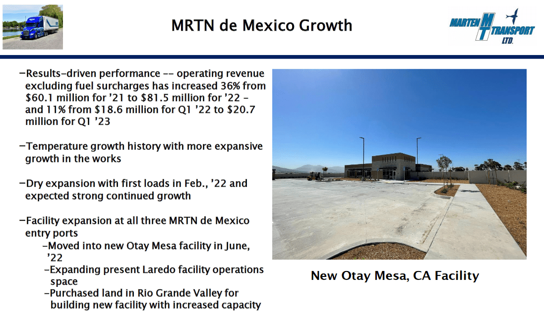 The expansions that MRTN are undergoing into key markets