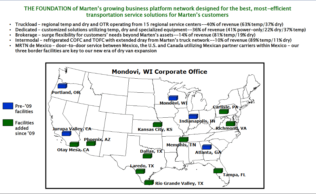 The footprint the company has across the US