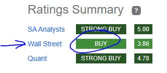 ratings consensus on AIG