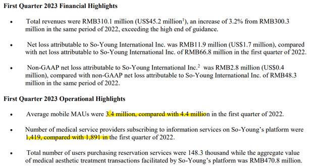 SY metrics