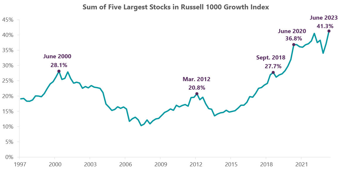 Estee Lauder Stock Fall After Ugly 2012 Forecast