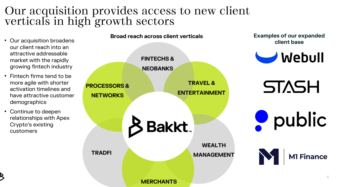 Source: Quarterly Presentation