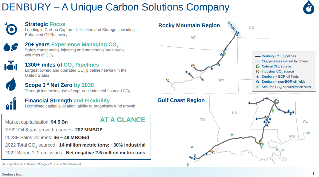 Exxon Mobil, XOM, Oil, energy industry, oil and gas prices, technological advancements, low-cost operations, emissions reduction, carbon capture and storage, Denbury acquisition, energy market, strategic assessment, operational perspective, shale cycle, technological improvements, refining, low-carbon solutions, revenue estimates, stock price, market trends, financial strategy, balance sheet, shareholder returns, Guyana discoveries, CCS solutions, enhanced oil recovery, CO2 pipeline network, low-carbon value chains, depletion curve, market shortfall, Denbury acquisition, RSI, EMA, revenue growth, energy market outlook, renewable energy, electrification, crude oil prices, natural gas prices, short-term factors, long-term challenges, industry transitions, energy landscape.