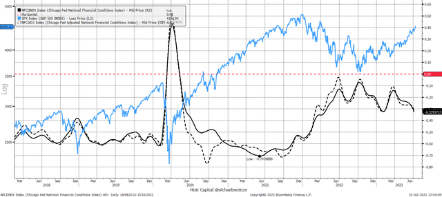 A Massive Stock Market Bubble May Be About To Burst | Seeking Alpha