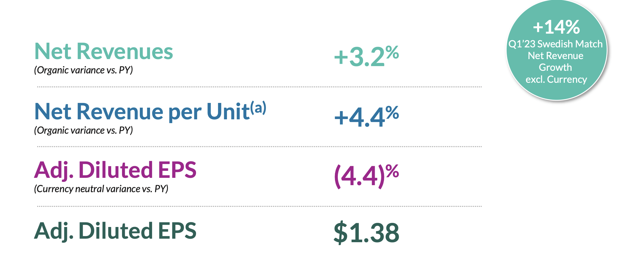 Philip Morris' Strong Asset Portfolio (NYSEPM) Seeking Alpha
