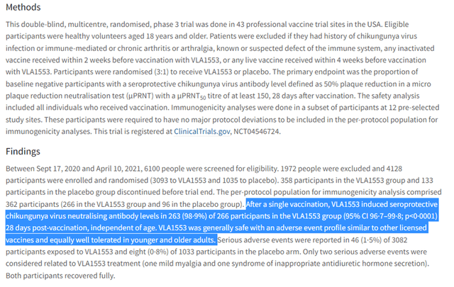 Lancet publication