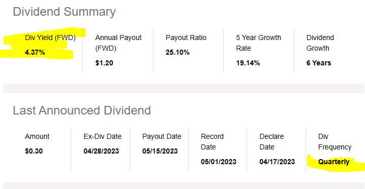 Ally Financial: Undervalued Online Bank But Holding Out For A Better ...