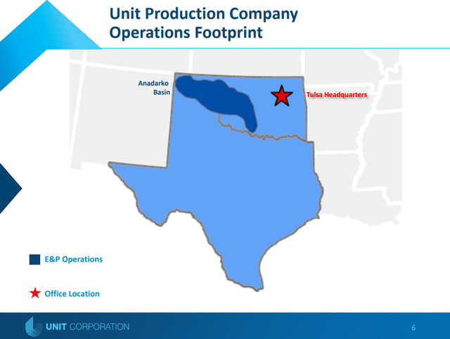 Unit Assets