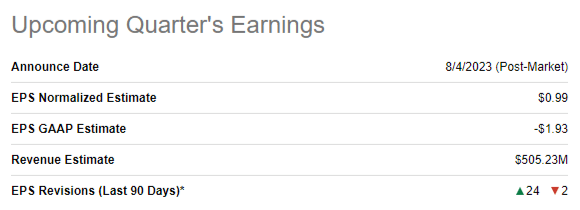 HUBS upcoming earnings report summary