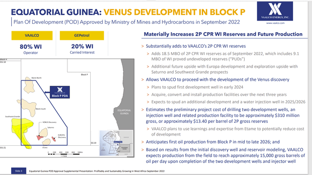Vaalco Energy Summary Of Equatorial Guinea Project Development Plan