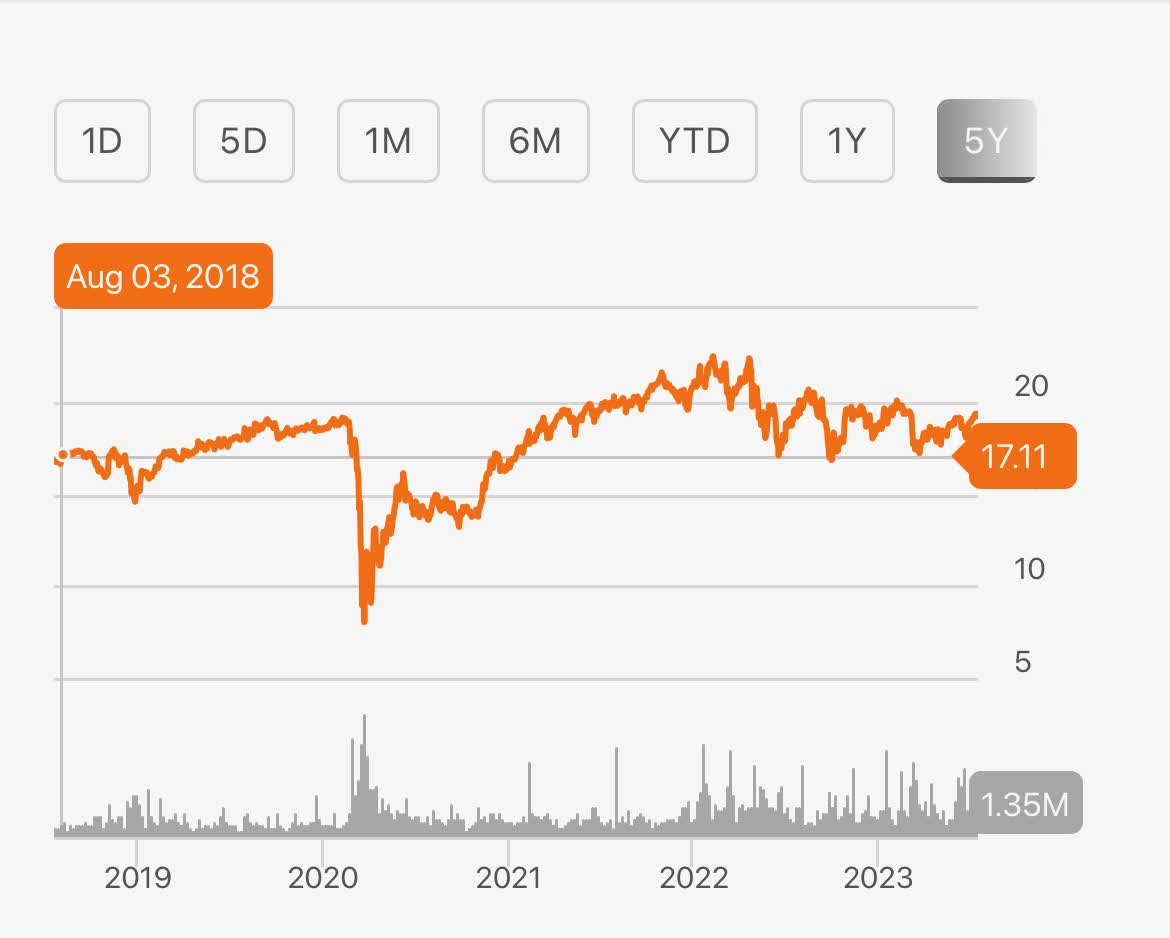 Ares Capital: Why It Remains A Buy (NASDAQ:ARCC) | Seeking Alpha
