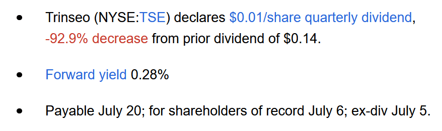 The news of dividend by the company