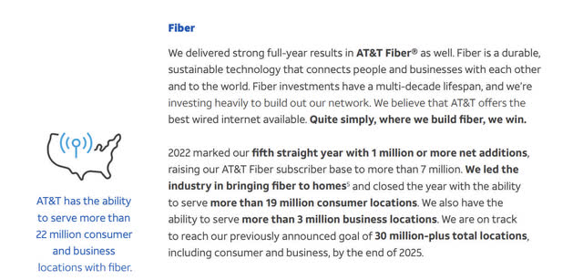 investors.att fiber info