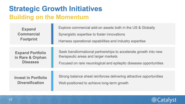 Strategic Growth Initiatives