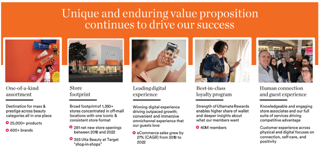 UVP and Drivers of Success -$ULTA