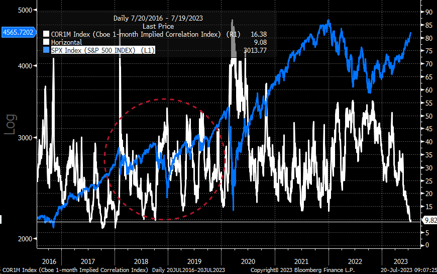 The Four Horsemen Of Volatility Have Arrived | Seeking Alpha