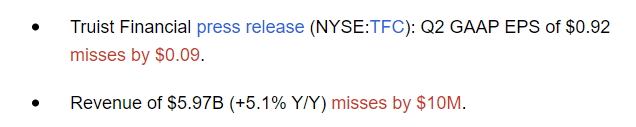 Truist Financial: Risky High-Yielder (NYSE:TFC) | Seeking Alpha