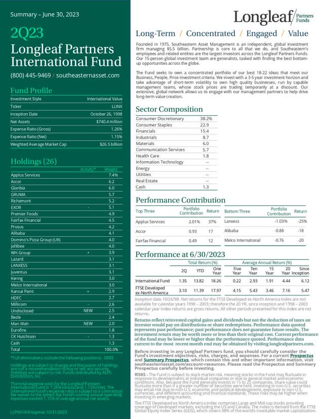 Fund Overview