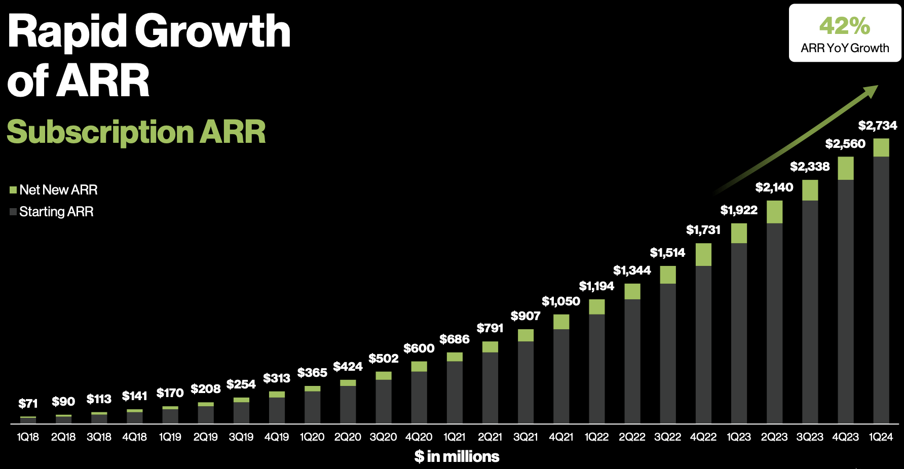 CrowdStrike Holdings Stock Right In The Strike Zone (NASDAQCRWD