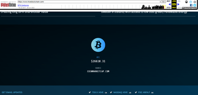 HIVE Homepage June 9th, 2023
