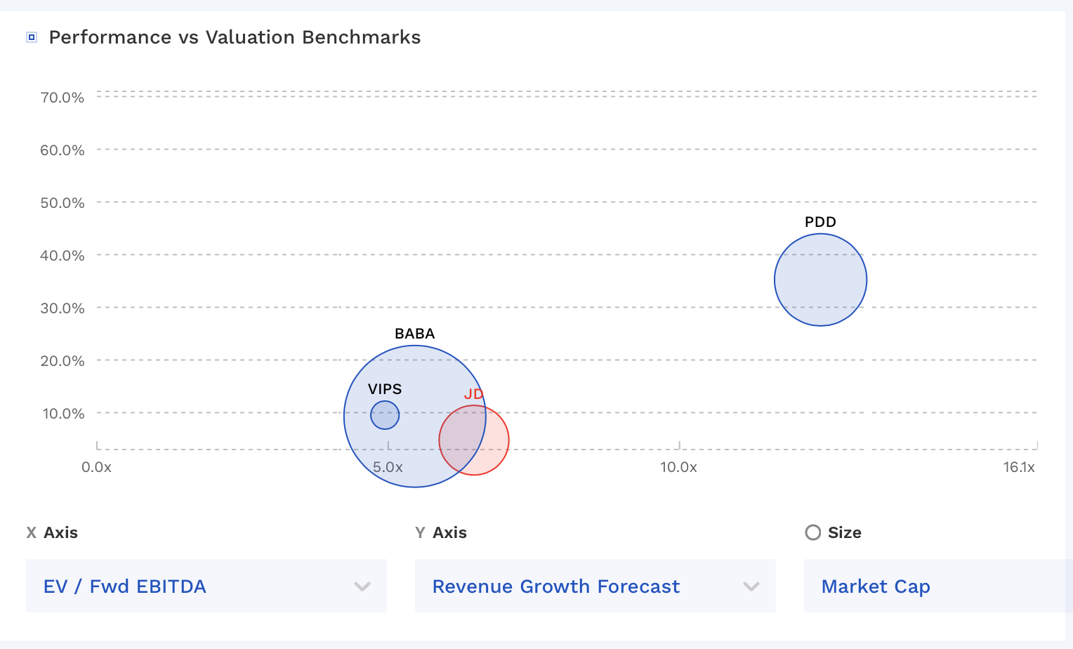 Bombshell in European electronics market: is JD.com taking over