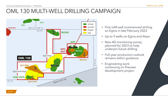 Africa Oil Nigerian Production Enhancements Planned