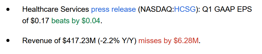 The last earnings results