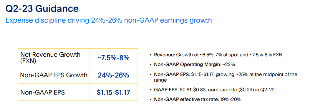 Q2 guidance