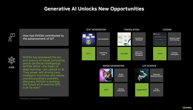 NVDA, NVIDIA, NVDA Stock, AI, AI Stock, GPU, Omniverse, Best Stocks, Top AI, Gaming Stocks, Scale, Hidden Gems, Growth