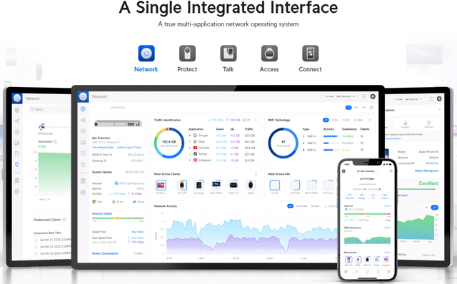 Ubiquiti's Growth Should Continue (NYSE:UI) | Seeking Alpha