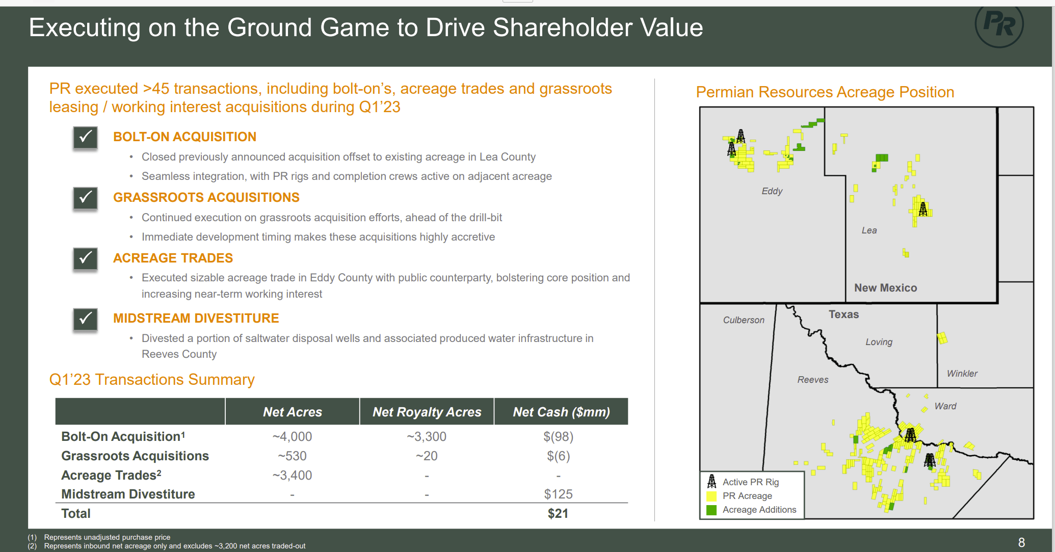 Permian Resources Roars Ahead (NYSE:PR) | Seeking Alpha