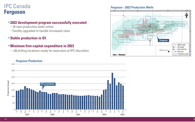 International Petroleum Ferguson Progress Since The Acquisition Of Granite Oil