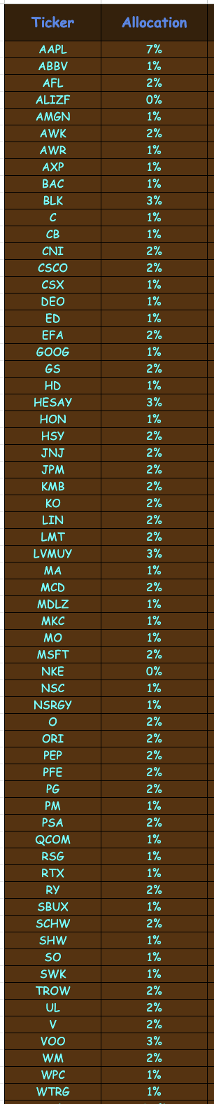 My portfolio