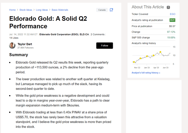 Eldorado Gold - July 2022 Analysis